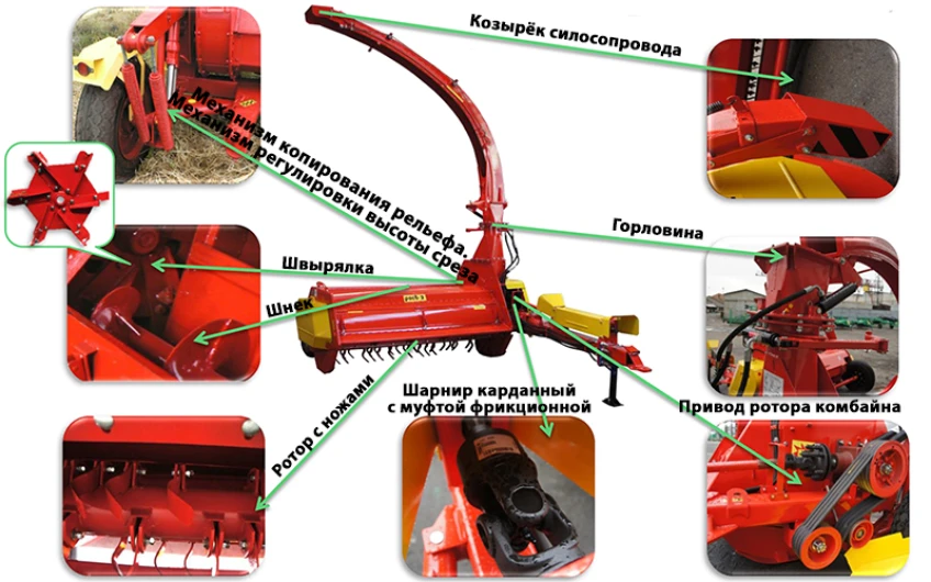 Mașina de recoltat furaje ROS-2