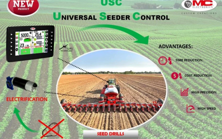USC - CONTROL UNIVERSAL DE SEMĂNARE