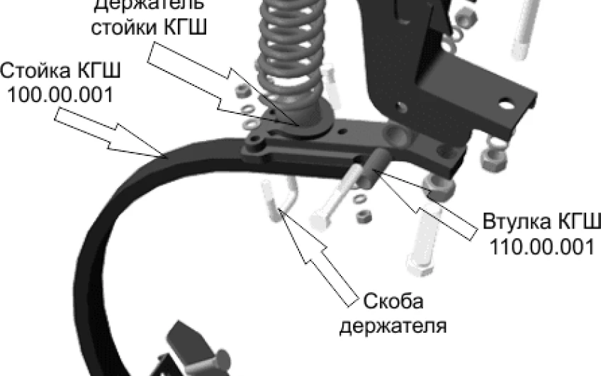 KGȘ - Cultivator larg
