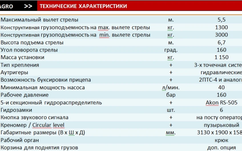 Încărcătorul DL Agro