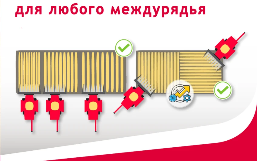 Secerătoare de Porumb Maizco SGS Rowfree